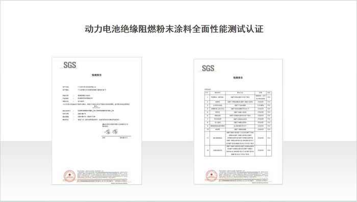 权威测试认证