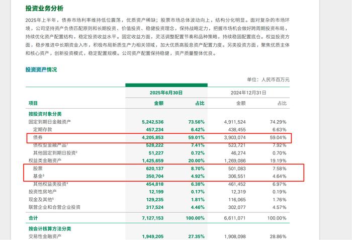 图源：中国人寿公告
