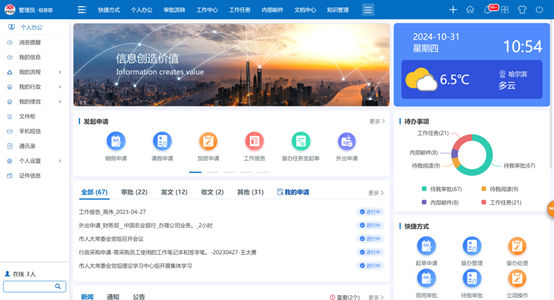 图1：华天动力OA