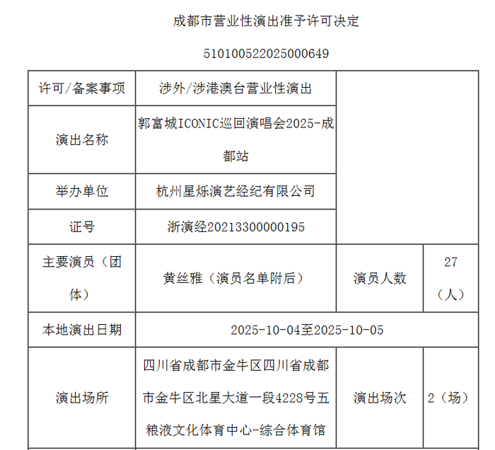 图据成都市文化广电旅游局官网
