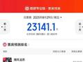 2025七夕档预测票房2.31亿 《捕风追影》将成当日冠军