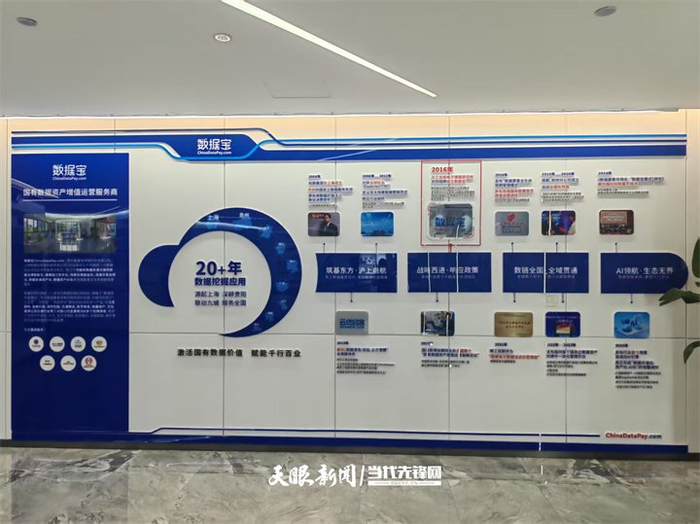 数据宝展厅