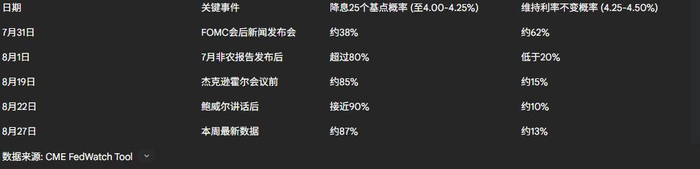 Exness：市场新格局（干货分享）市场格局的三种类型，