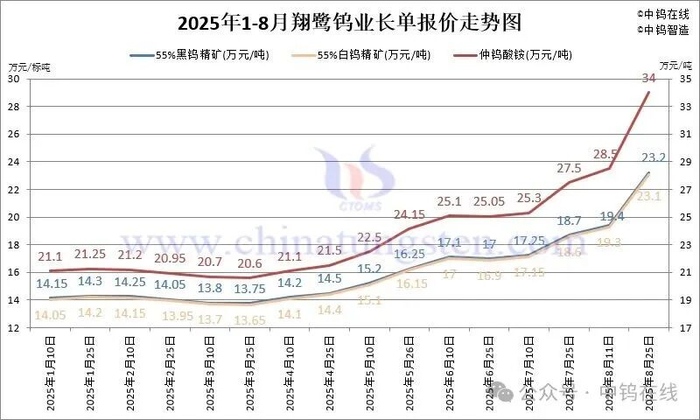 版权及法律问题声明