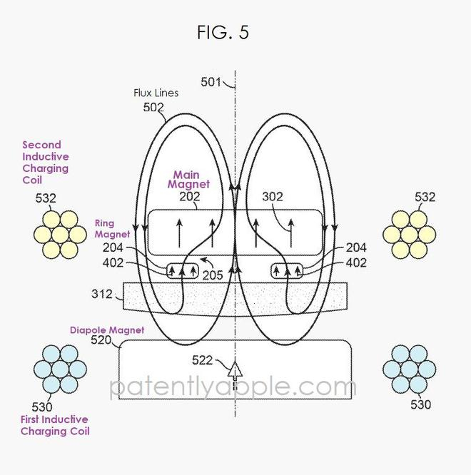 以上图源：patentlyapple