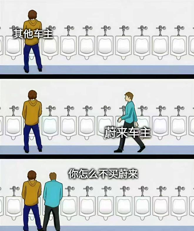 ▲ 梗图：三代 ES8 发布之后蔚来车主的心理状态