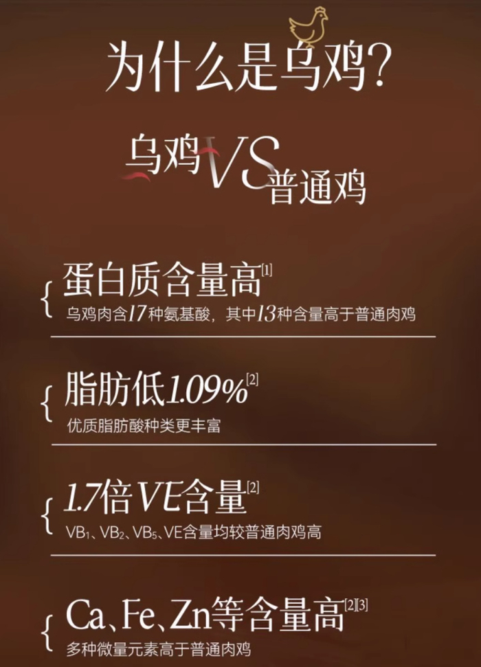 （乌鸡VS普通鸡的营养成分对比 | 电商平台截图）