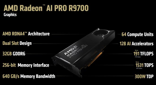图源：AMD