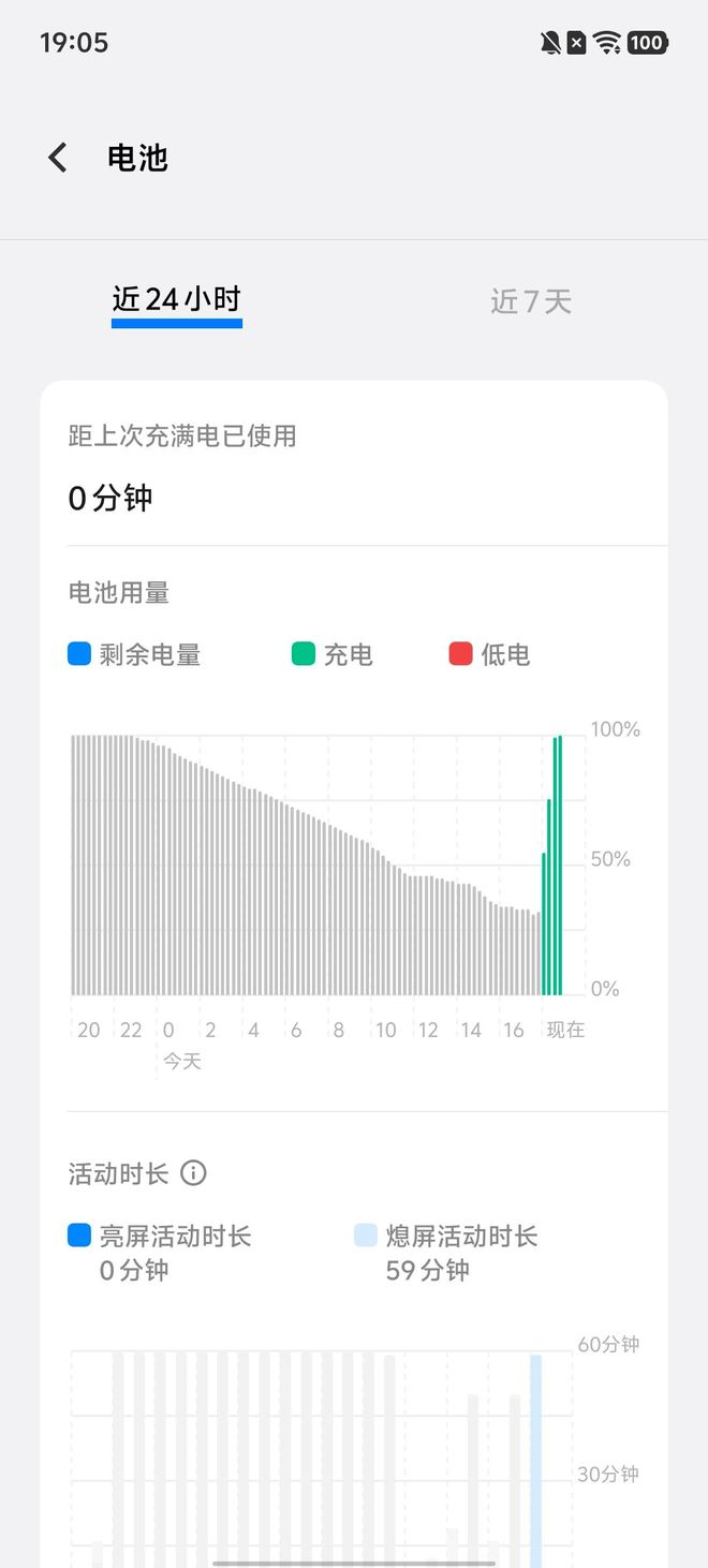 图源：雷科技