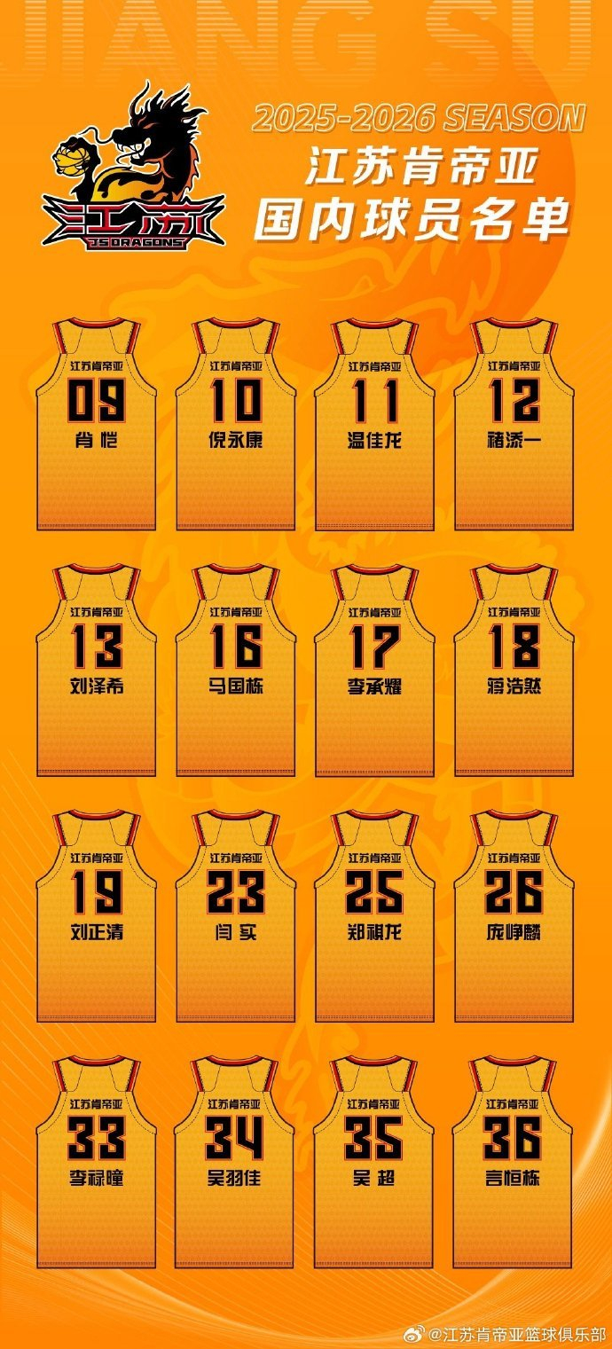 凯恩补时绝杀 拜仁惊险晋级德国杯第2轮