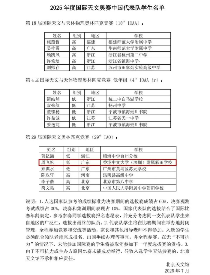 图源：福田教育