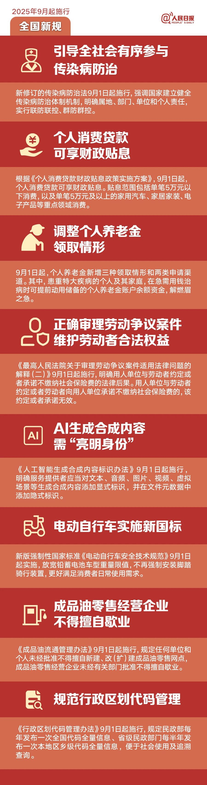 明天起，這些新規將影響你的生活