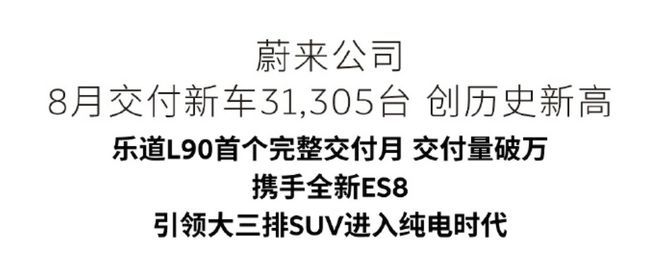 ▲蔚来8月销量