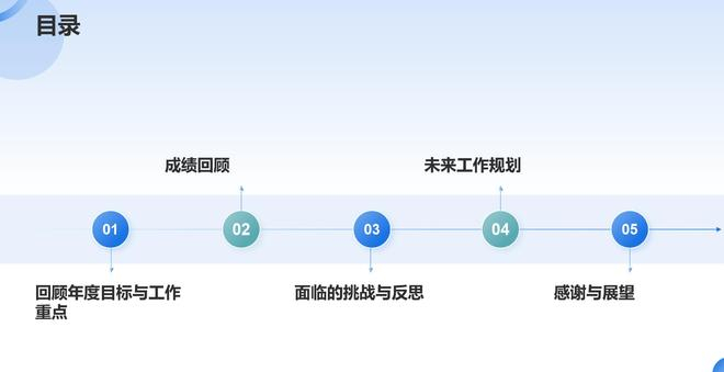 图源：雷科技