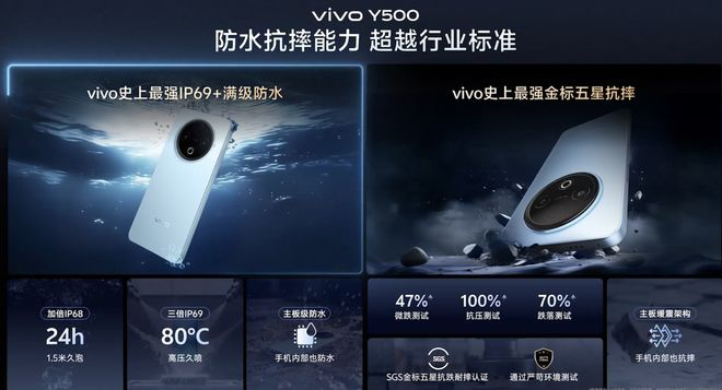 图源：vivo Y500发布会