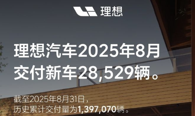 ▲理想8月销量