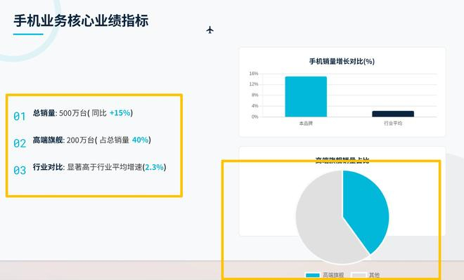 图源：雷科技