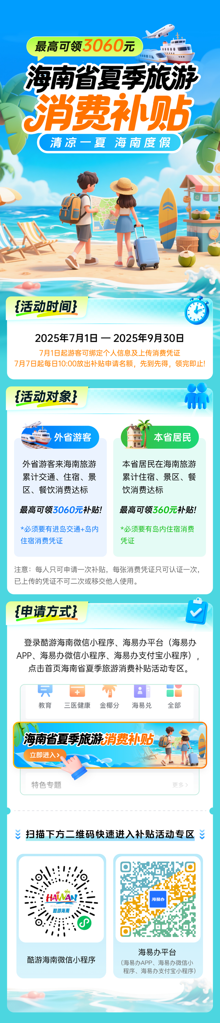 海南“清涼補貼”引客來(lái) 截至7月累計帶動(dòng)旅游消費超5億元