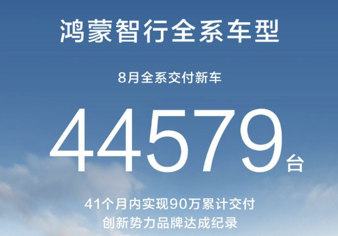 ▲鸿蒙智行8月销量