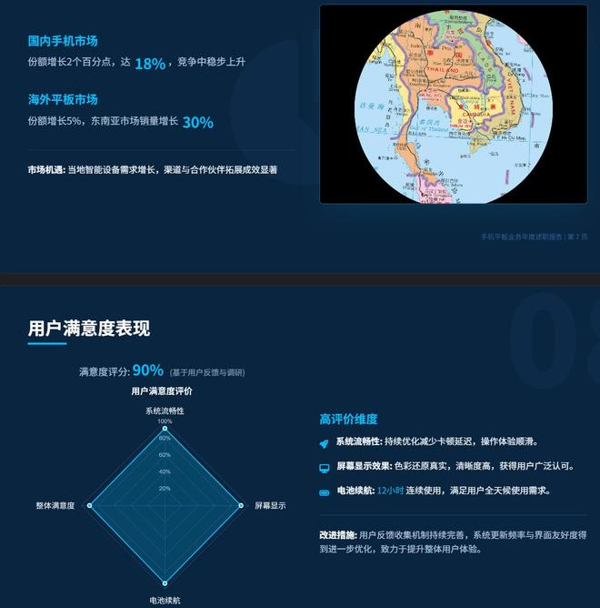 图源：雷科技