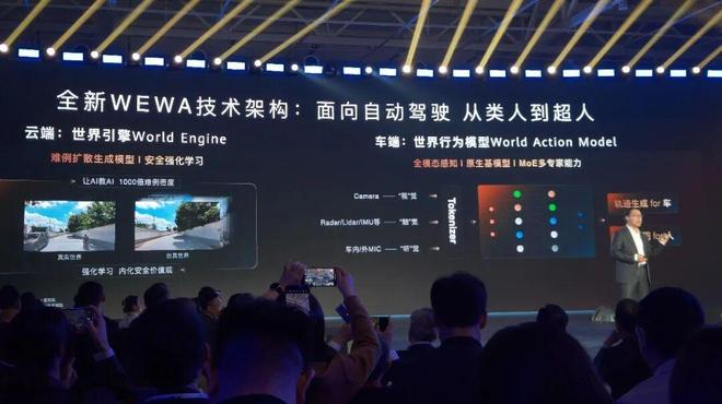华为ADS4 WEWA架构， 图片来源：HiEV拍摄