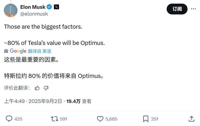 （来源：X）