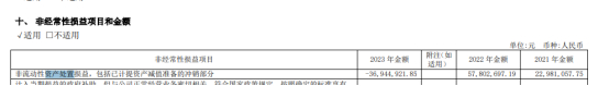 图源：明阳智能2023年报