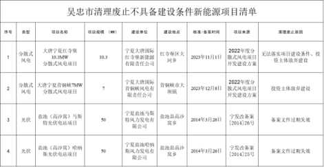 图源：索比光伏网