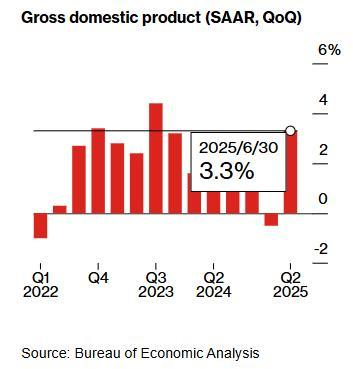 Exness: 美联储的鸽派转向引发美元下跌与黄金上涨（万万没想到）美国鹰鸽两派怎样影响美元，