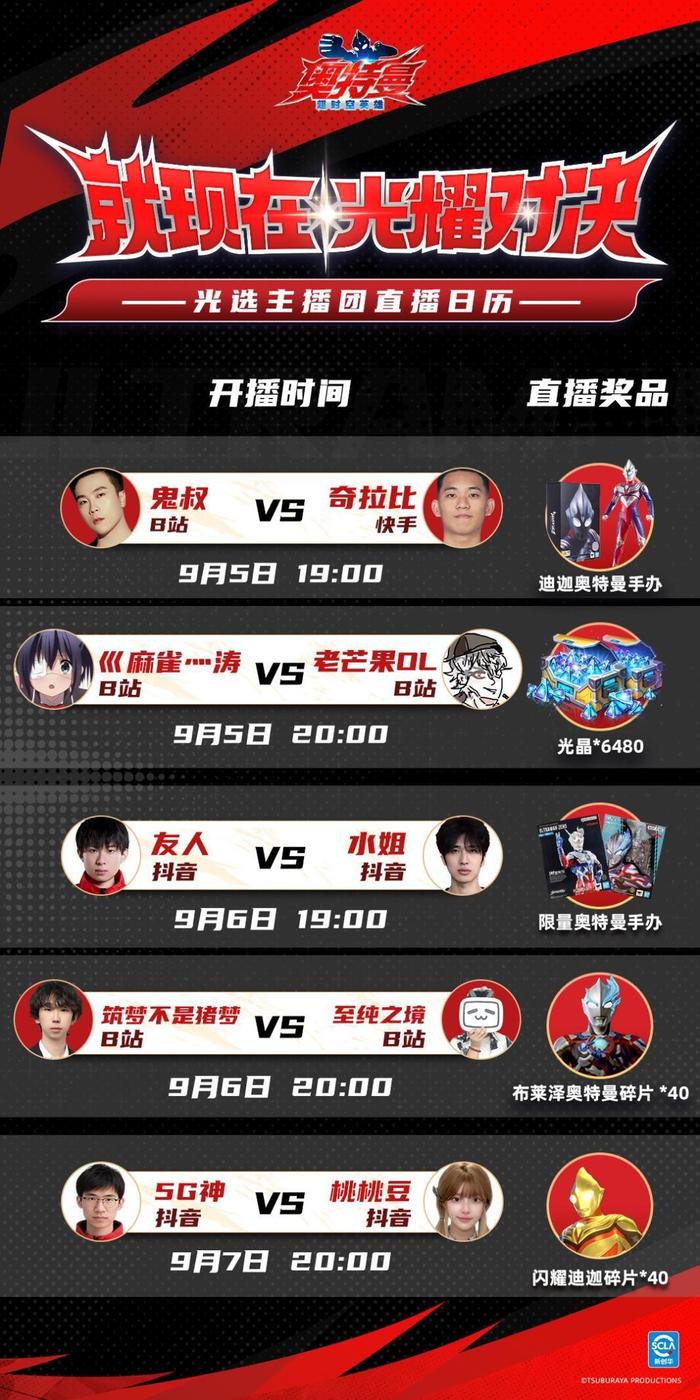《奥特曼:超时空英雄》PVP玩法9月5日上线,专题页探秘+主播对抗赛提前引爆!