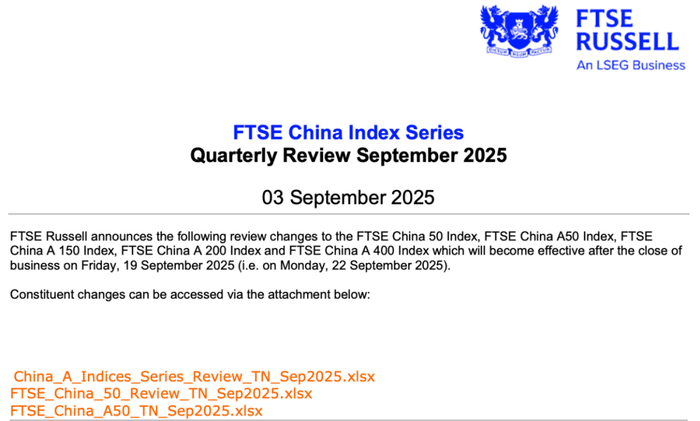 图片来源：富时罗素