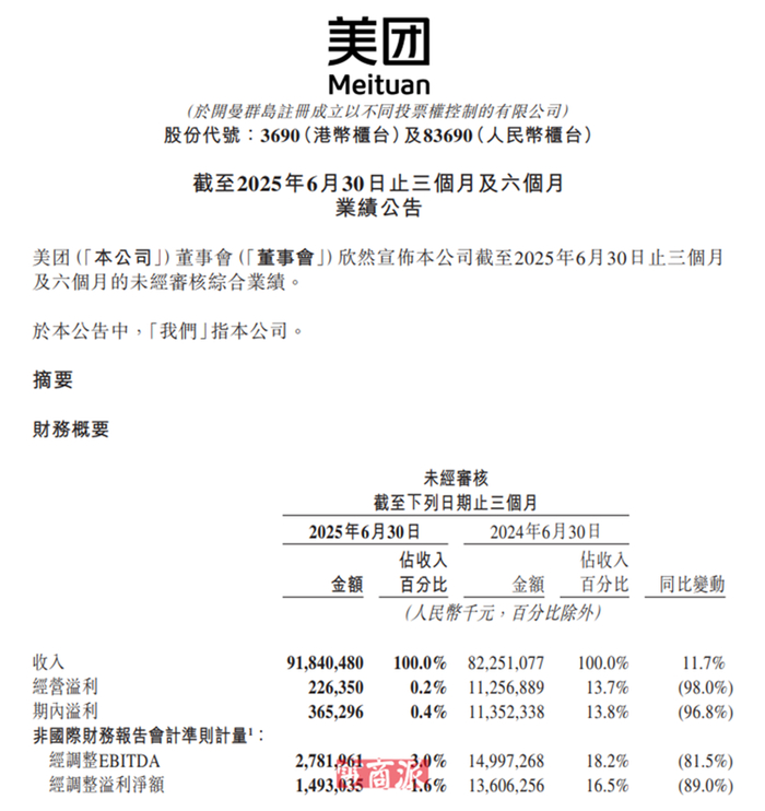 图源：美团