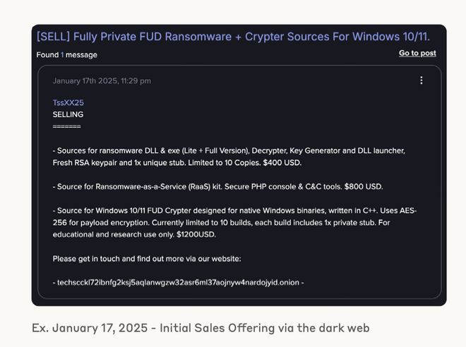 GTG-5004 在暗网发帖售卖恶意软件｜图源：Anthropic