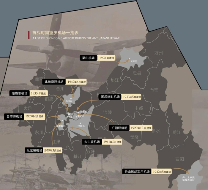 抗战时期的重庆机场群。资料图