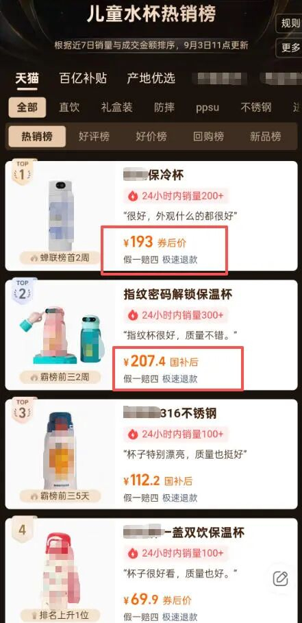 某电商平台的儿童水杯热销榜。网页截图