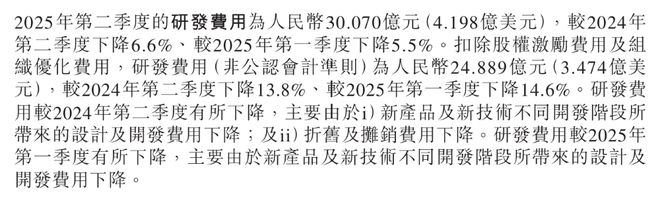 ▲蔚来2025年第二季度研发费用