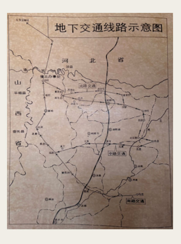 豫北地下交通线示意图。