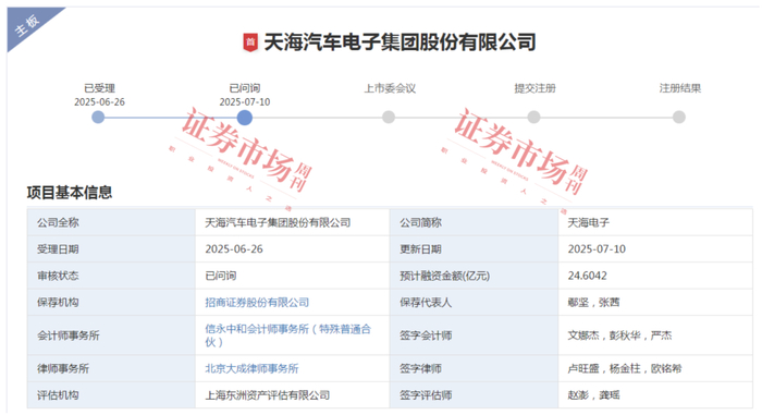 来源：深交所官网