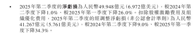 ▲蔚来2025年第二季度净亏损