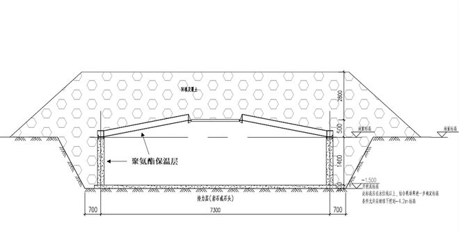MD剖面构造示意图