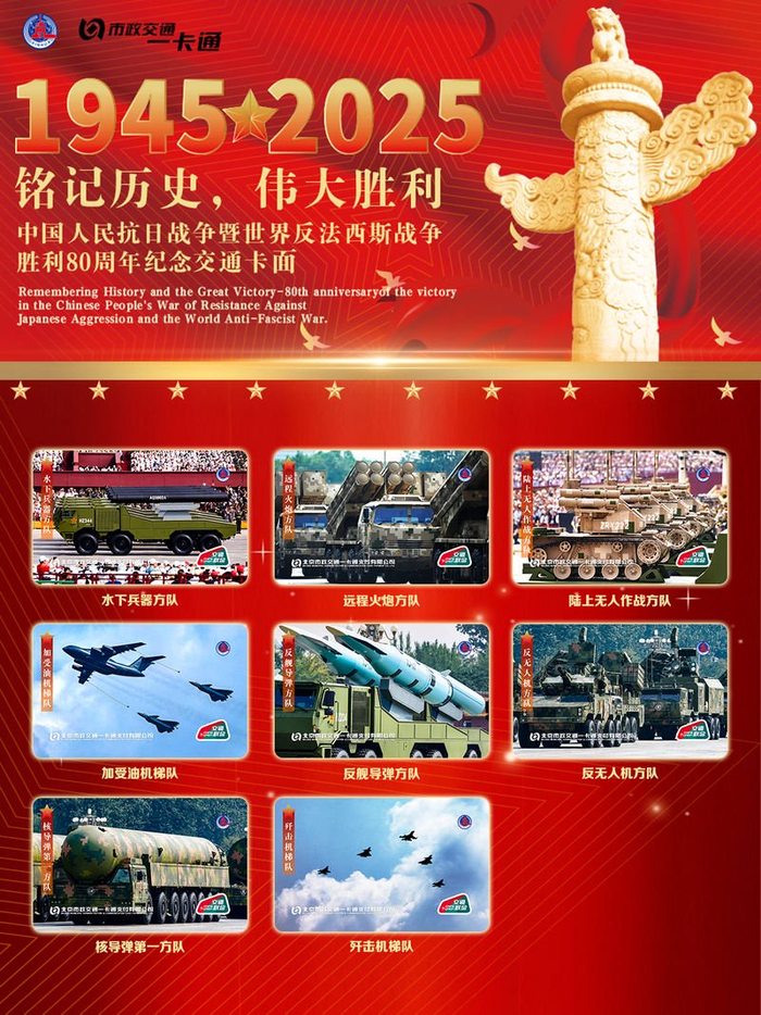 一卡通公司与新华社新闻信息中心联合推出抗战胜利80周年纪念交通卡。 图/北京一卡通公司