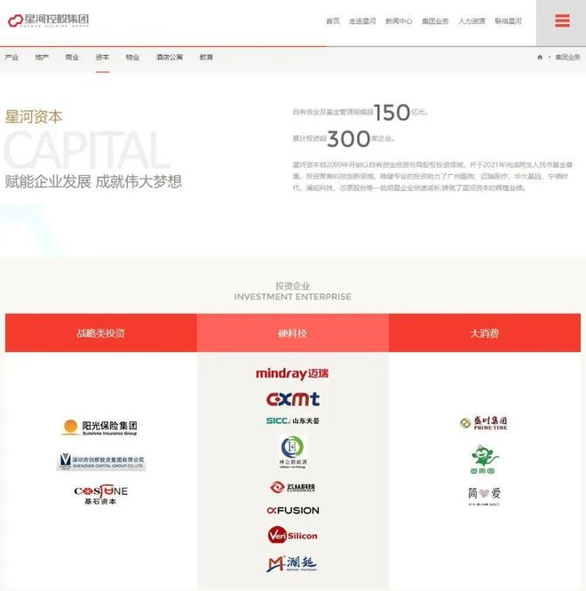 星河资本简介，图源：星河控股集团官网