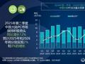 Canalys 报告 2025Q2 中国大陆 PC 出货量：苹果 PC 市场增幅领先，华为稳居平板市场首位