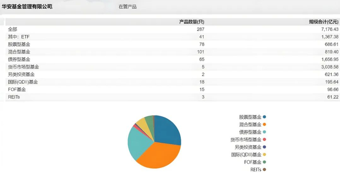 图 / Wind