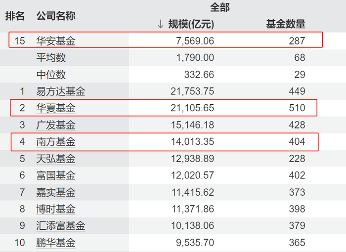 图 / Wind