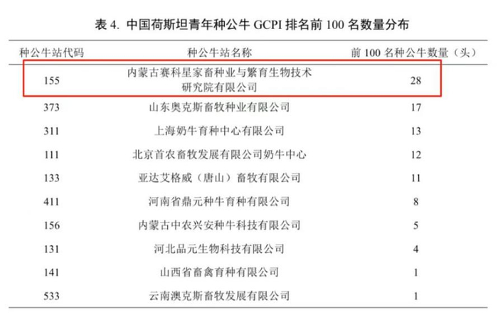 內蒙古在拍“科技大片”？主角可太牛了