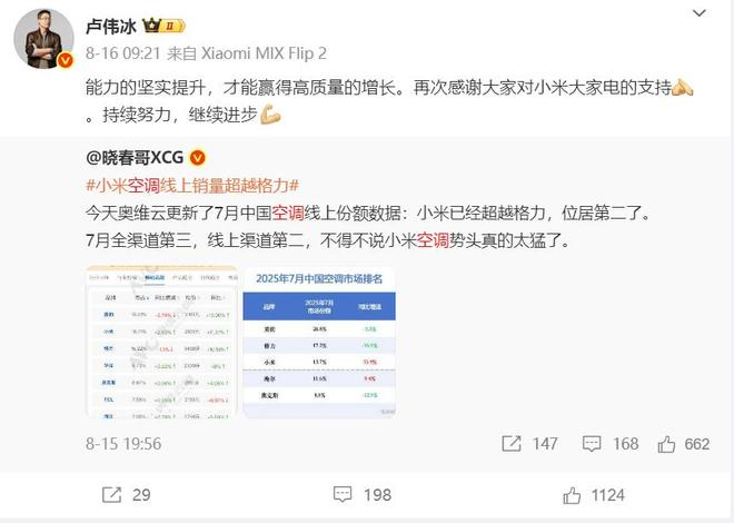 图源：微博
