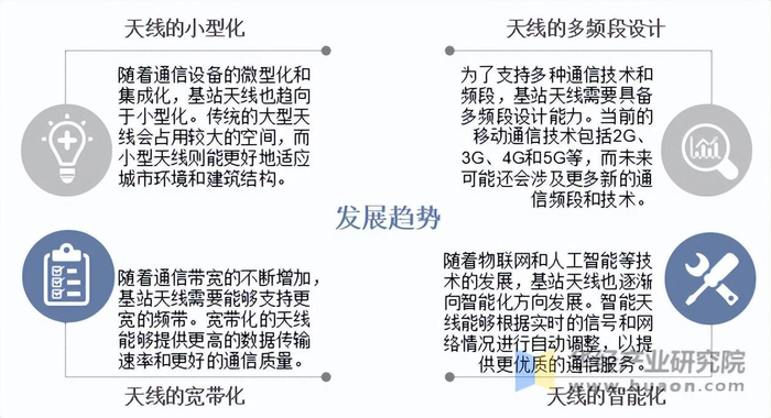 资料来源：华经产业研究院整理