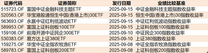 封面图片来源：每日经济新闻