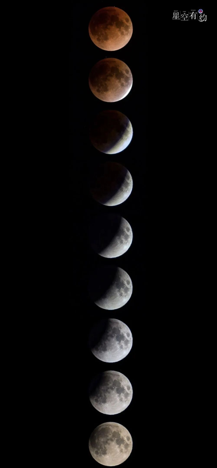 2018年1月31日，在广西桂林市拍摄的月全食部分过程（拼版）。（王晋 摄）
